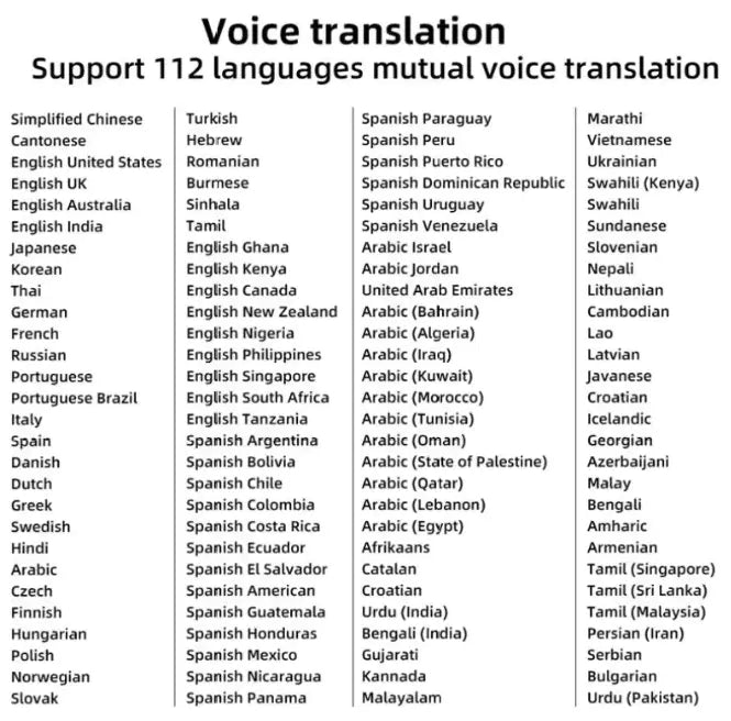 Scanning Translation Pen Multi-language